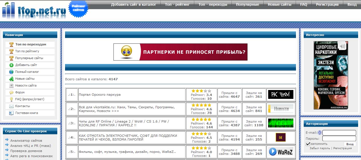 1top.net.ru - Рейтинг сайтов